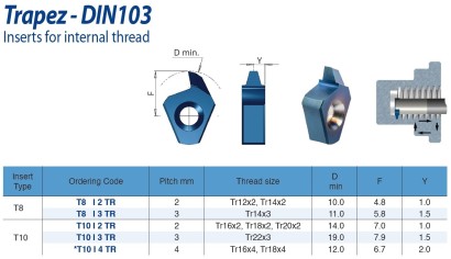 T8I2TRBLU Destičky TRAPEZ 30° DIN103 pro vnitřní závit