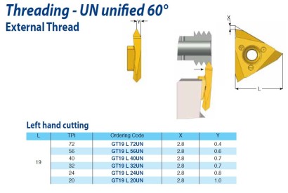 GT19L56UNBLU Destičky UN 60° pro vnější závit