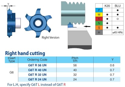 G6TR32UNBLU Destičky UN 60° pro vnější závit