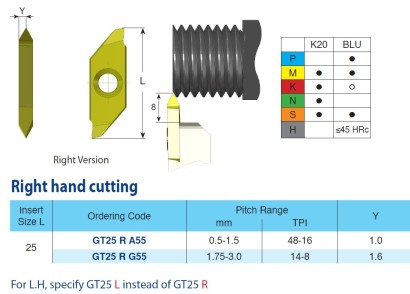 GT25LA55K20 Destičky částečný profil 55° vnější levé