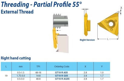 GT19RA55K20 Destičky částečný profil 55° vnější pravé