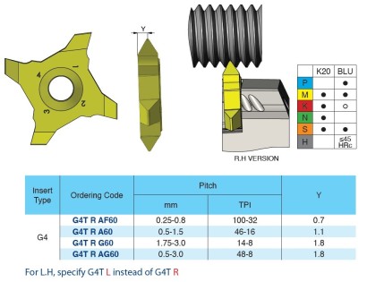G4TLA60K20 Destičky částečný profil 60° vnější nepovlak levé