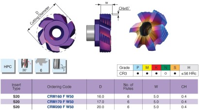 CRM200FW50CR3 - Destičky na hrubování
