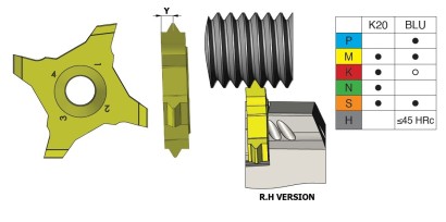 TG4TL2.0ISOK20 Destičky plný profil metrické vnější levé