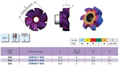 CEM170FW50CR3 - Dokončovací destičky