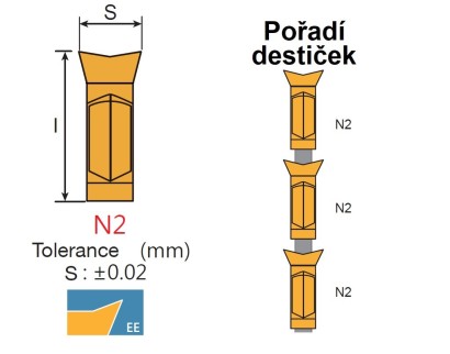 LNGT2527N2-EE.F20 HLINÍK - Drážkovací LNGT, TRUBKY a PLECHY