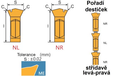 LNGT3035NL-ME.B100 NEREZ+OCEL+TITAN Drážkovací lamač sražení