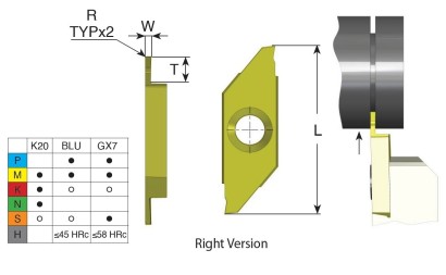 GD25RW07T19GX7 na pojistné kroužky pravé DIN471/DIN472