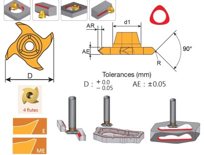 3T0612-3-45-E.F20 HLINÍK VBD dvojí zkosení Rádius