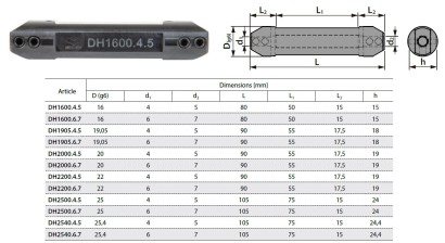 DH2000.6.7 Mikronožíky pro malé otvory Držáky mikronožíků