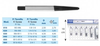 3409 VELKÝ SET EXTRAKTOR ZLOMENÝCH ŠROUBŮ V SADĚ M3-M18