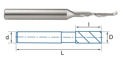 4416-5 FRÉZY HSS NA HLINÍK