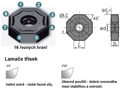 ONHU08T508-PM CVD (K10-K25) LITINA Frézovací destičky ONHU.. ONHU08T508-PM CVD (K10-K25) LITINA Frézovací destičky ONHU..