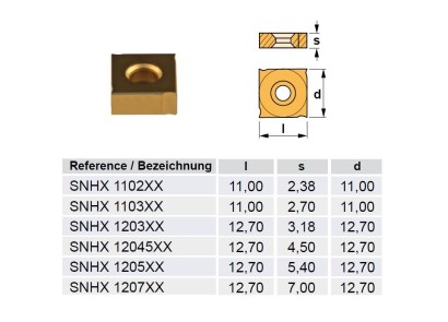 SNHX1207 OCEL,NEREZ Frézovací destičky SNHX..