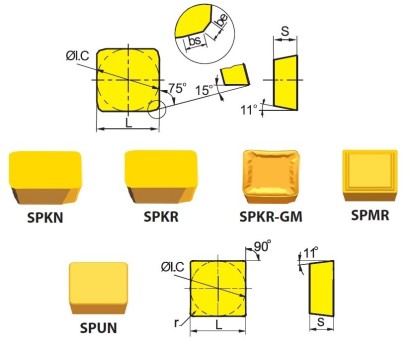 SPMR090304 (P20-P35) OCEL Frézovací destičky
