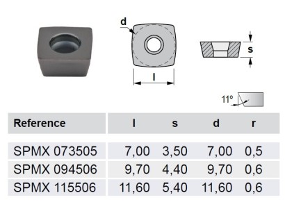 SPMX115506 LEGOVANÁ OCEL Frézovací rychloposuvové destičky