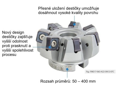 FME17-100-A32-SN12-11C IK Frézy na plochu 75° na SNGX1205ENN a SNMX120512