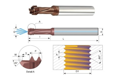 DMT08061D271.25ISO Frézy ISO metrické s chlazením 3xD