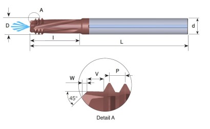 DMT1010D1818NPT Frézy NPT 60° s chlazením 2xD