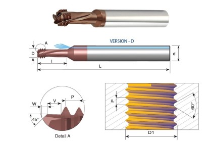 DMT06038C1432UN-D Frézy UN 60° 2,5xD