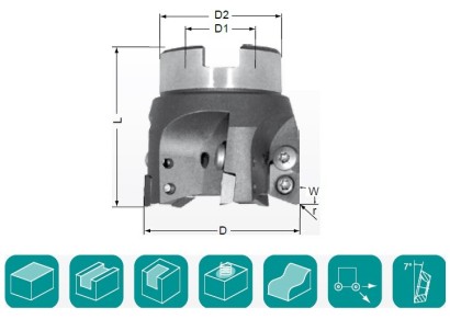 552908 Frézy do rohu na plochu 90° na XDHW/XDHT s chlazením