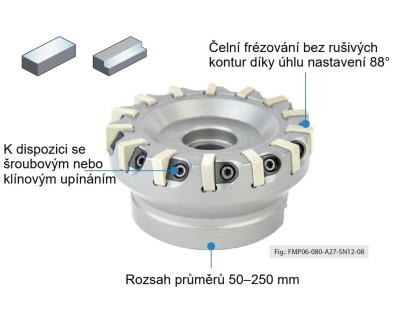 FMP06-050-A22-SN12-04 Frézy na plochu 88° na SNGN/SNCU/SNGA1204..