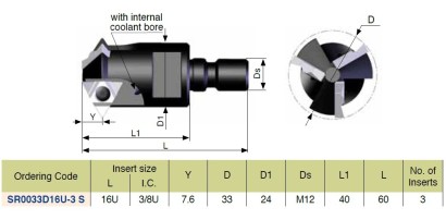 SR0033D16U-3S Frézy závitové pro obrábění hlubok.závitů IK