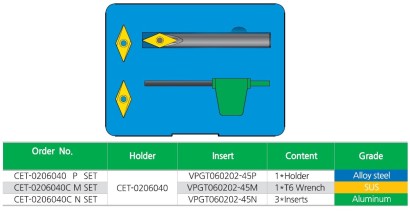 CET-0206040 P SET OCEL Gravírovací karbid fréza 1-břitá 45°