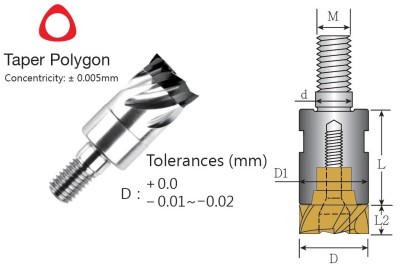 BB3-20 HSS prodloužení pro frézy s polygonem SE ZÁVITEM BB3-20 HSS prodloužení pro frézy s polygonem SE ZÁVITEM
