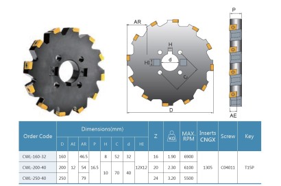 CWL-160-32 KOTOUČOVÉ NÁSTRČNÉ FRÉZY (ZPĚTNÉ FRÉZY) na CNGX