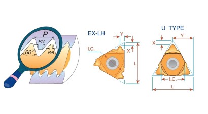 11EL0.4ISOP25C Levé ISO metrické destičky pro levé držáky