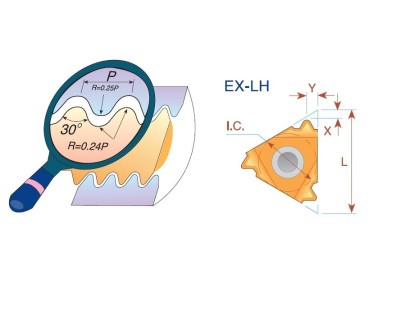 16EL8RDP25C Levé RD Round 30° DIN405 destičky