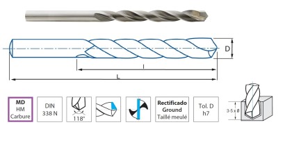 9100-3,1 MIKRO VRTÁKY HSS S KARBIDOVOU ŠPIČKOU 3XD bez IK