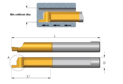 MFR4B1.0L15BXC Mikronožíky čelní zapichování IK BXC PRAVÉ