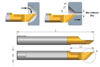 MWL6R0.4A90BMK Mikronožíky srážecí i profilovací LEVÉ