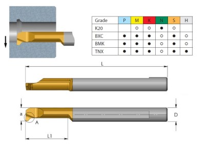 CPR6B1.0L30BMK Mikronožíky srážecí i zapichovací