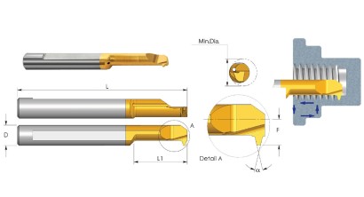 MIL10L456ACMEBMK Mikronožíky vnitřní závity ACME 29° IK LEVÉ