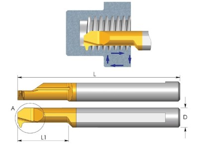 MIR6L2014ACMEBMK Mikronožíky vnitřní ACME 29° IK PRAVÉ
