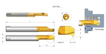 MIL4L150.8MJK20 Mikronožíky vnitřní závity MJ 60° IK LEVÉ
