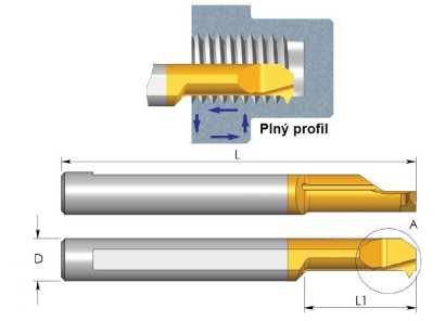 MIL4L1532UNBMK Mikronožíky vnitřní závity UNC 60° IK LEVÉ