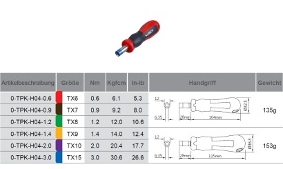 0-TPK-H04-2.0 Momentový šroubovák