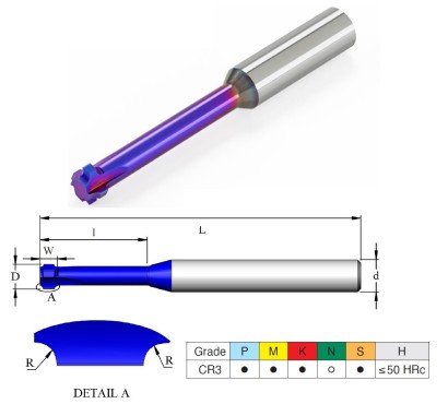 MC0605C20R05CR3 Monolitní karbidové frézy rádiusové-čtvrťové MC0605C20R05CR3 Monolitní karbidové frézy rádiusové-čtvrťové