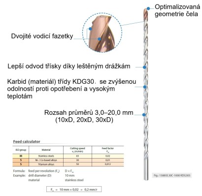 1588UL30C-0910 IK VYSOCE PRODUKTIVNÍ VRTÁKY 30xD IK