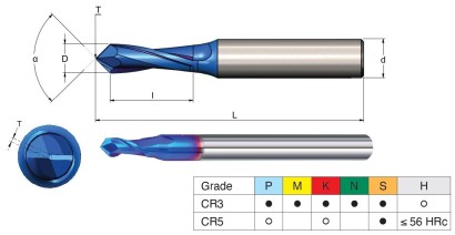 MF1008L16A120CR5 - Multifunkční frézy 60°, 90° i 120° MF1008L16A120CR5 - Multifunkční frézy 60°, 90° i 120°