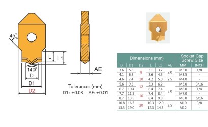 26-0835-E.F20 HLINÍK VBD pro záhlubník pod hlavy šroubů 26-0835-E.F20 HLINÍK VBD pro záhlubník pod hlavy šroubů