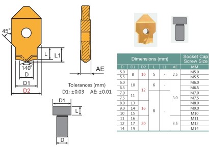 27-2012-M.C350 OCEL VBD pro záhlubník pod hlavy šroubů
