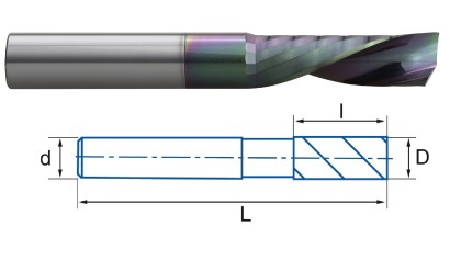 9456-1 IRIS,5 OSTRÉ 1-BŘITÉ FRÉZY LEVOTOČIVÉ NA HLINÍK A PLAST