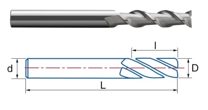 9429-6 OSTRÉ 2-BŘITÉ FRÉZY DLOUHÉ NA HLINÍK A PLAST