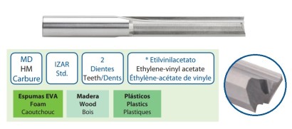 1689-3 OSTRÉ 2-BŘITÉ FRÉZY na dřevo,pěnu,akryl,PVC,ABS,nylon