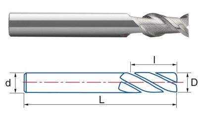 9427-6 OSTRÉ 2-BŘITÉ FRÉZY pro obrábění hliníku a plastu